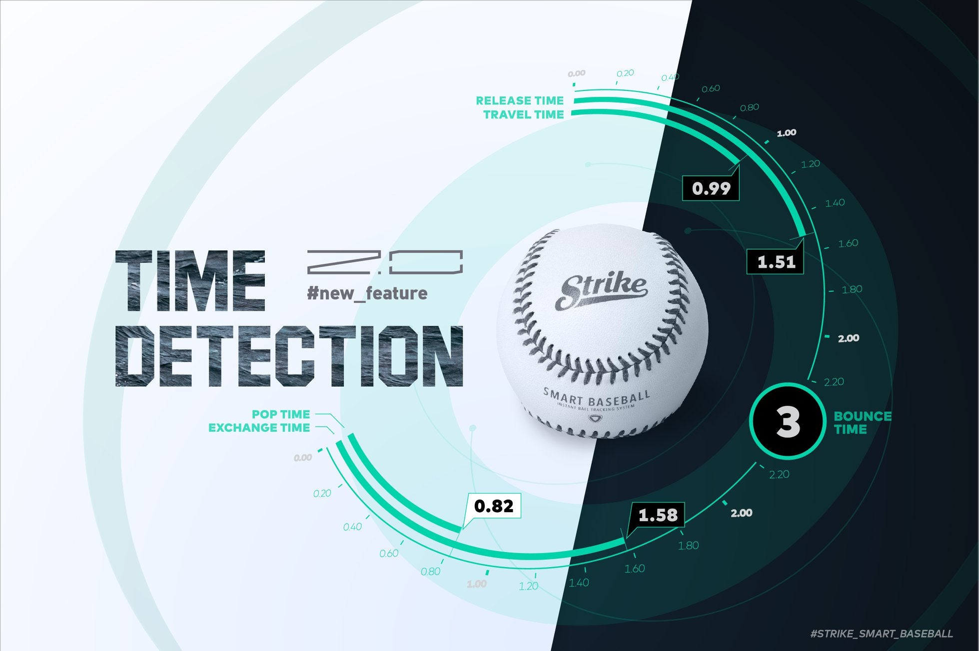 STRIKE 2.0 - Software subscription plan